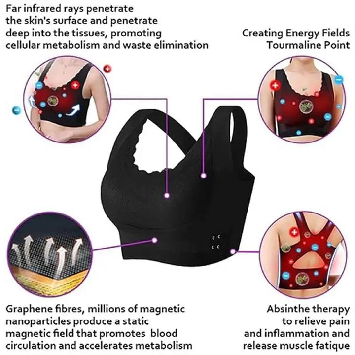 Lymphatic Bra Lymphvity Detoxification and Shaping & Powerful Lifting Bra Full-Coverage T-Shirt Bra Shaping Wireless Silky Bra - Vogue Vista UK