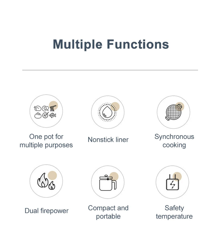 1.7L Electric Rice Cooker Single Double Layer 220V Multi Cooker Non-Stick Smart Mechanical MultiCooker Steamed Rice Pot For Home - Vogue Vista UK