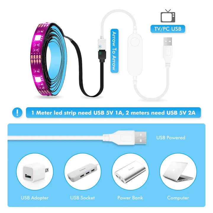 USB TV Led Strip Light RGB Tape Tuya Smart Wifi Flexible Light Lamp Screen TV Backlight Alexa Google Support - 50CM 1M 2M 3M 4M - Vogue Vista UK