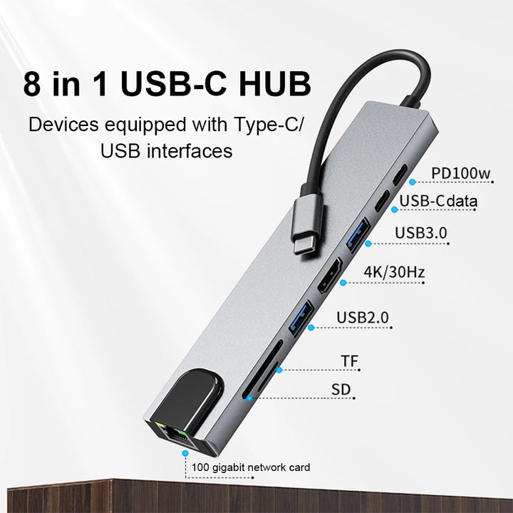 8-in-1 USB C Hub with 4K HDMI-Compatible Port Aluminum Alloy USB C Docking Station PD 100W Charging for MacBook Pro Air - Vogue Vista UK