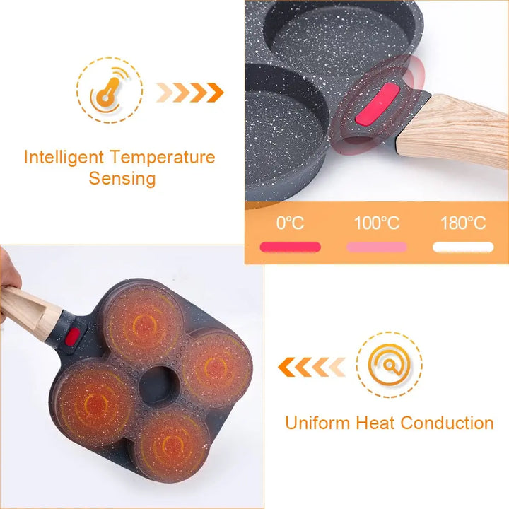Egg Frying Pan Nonstick Coating Mini Skillet, Comfortable Handle, For Omelettes, Pancakes, And Hamburgers, Outdoor Camping - Vogue Vista UK