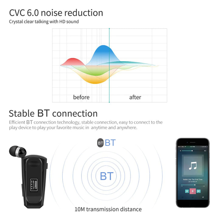 Wireless Business Bluetooth Headset in-Ear Earphone Hands-free Sport Driver Earphone Telescopic Clip on Stereo Earbud with Mic - Vogue Vista UK