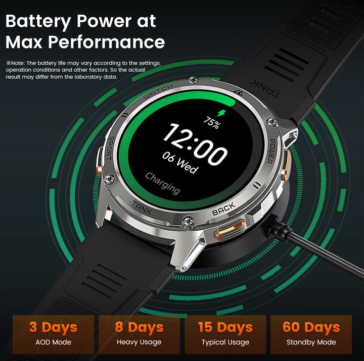 2024 KOSPET TANK T3 Smart Watch For Men 500mAh 60Days Battery IP69K 5ATM Waterproof AMOLED Bluetooth Call Military Men's Watches - Vogue Vista UK