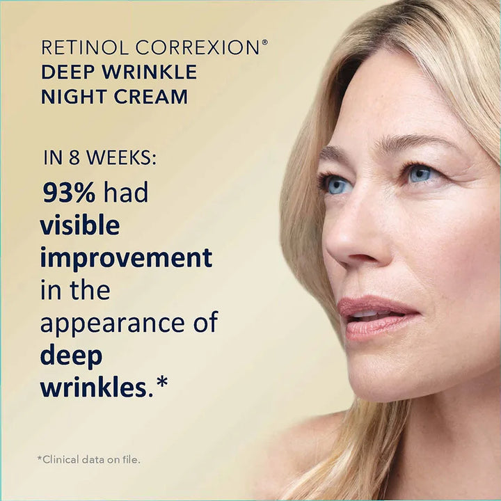 40g Day Eye Cream Night Eye Cream Double Skin Care Reduce Dark Circles Tightens Eye Contour Anti Wrinkle Eye Puffiness Eye Care - Vogue Vista UK