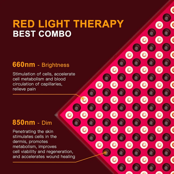 45W Red LED Light Therapy Panel, Deep Red 660nm and Near Infrared 850nm LED Light Therapy Combo Pin Ear plugs and tunnels Hifu - Vogue Vista UK