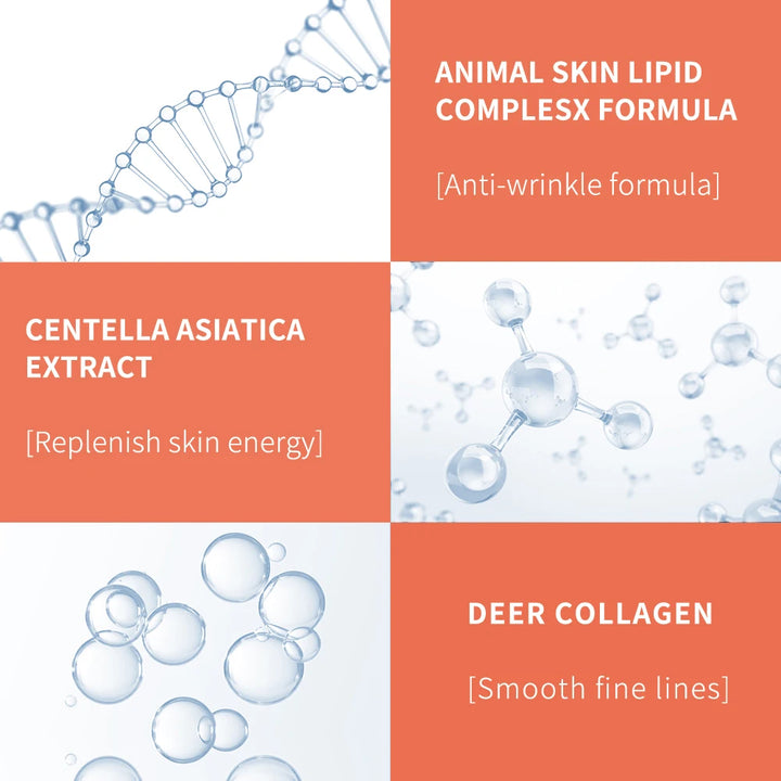 20g Peptide Collagen Eye Essence Cream Anti Wrinkle Anti Dark Circles Eye Bags Eyes Puffy Repair Korean Cosmetics Eye Care - Vogue Vista UK