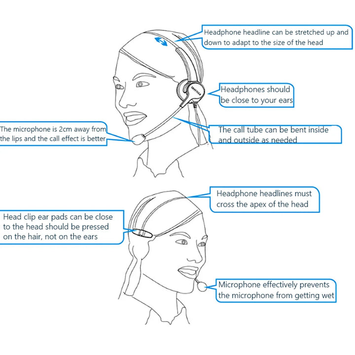 HiFi Stereo Bluetooth-compatible Headset Business Call Center Noise Canceling Headset with Microphone - Vogue Vista UK
