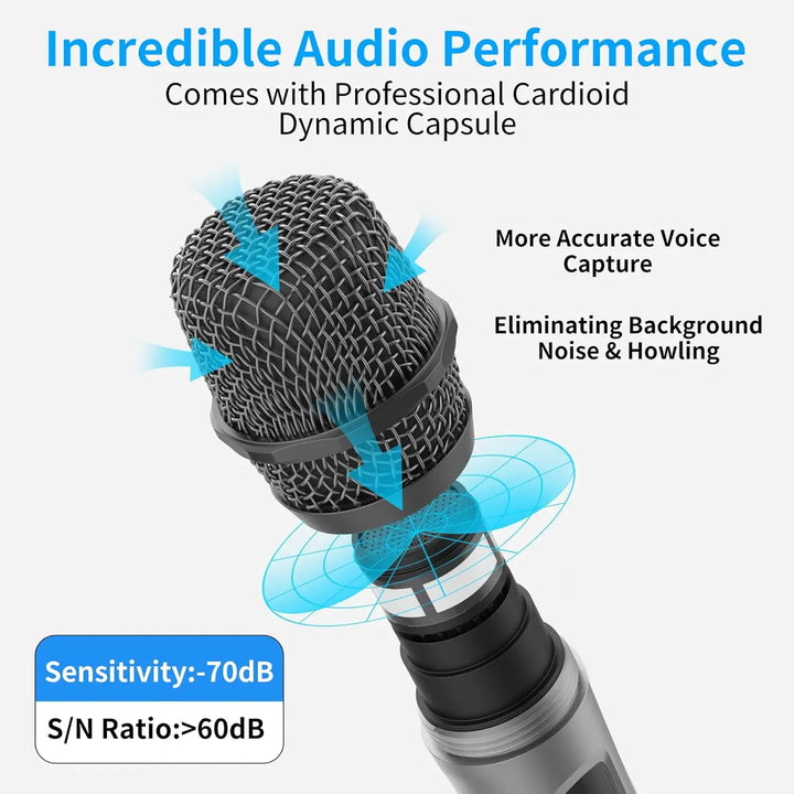 Wireless Microphones Rechargeable, Aveek Karaoke Handheld Microphone with Receiver,Microphones for Singing,Karaoke Machines,DJ - Vogue Vista UK