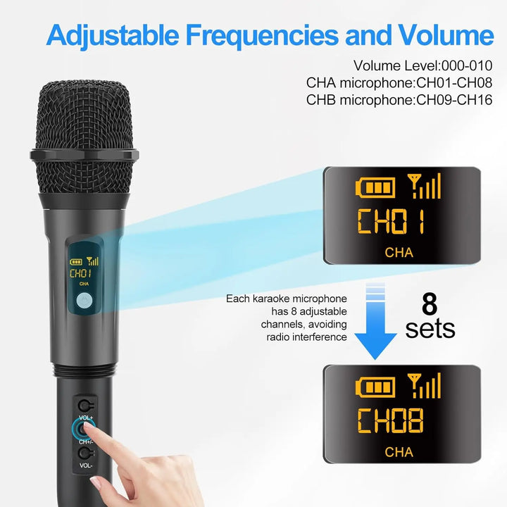 Wireless Microphones Rechargeable, Aveek Karaoke Handheld Microphone with Receiver,Microphones for Singing,Karaoke Machines,DJ - Vogue Vista UK