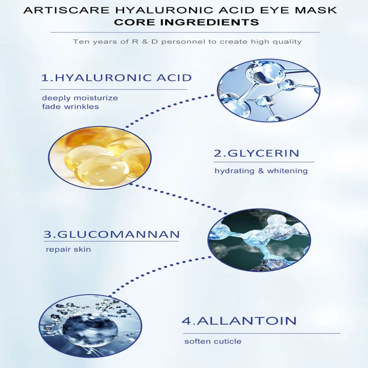 ARTISCARE Hyaluron Acid Eye Masks 60pcs for Removal Puffiness Dark Circles Moisturizing Fade Wrinkles Collagen Gel Eye Patches - Vogue Vista UK
