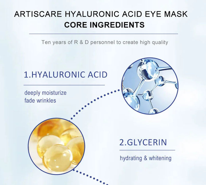 ARTISCARE Hyaluron Acid Eye Masks 60pcs for Removal Puffiness Dark Circles Moisturizing Fade Wrinkles Collagen Gel Eye Patches - Vogue Vista UK