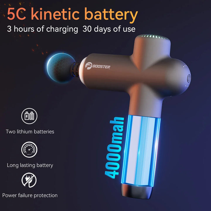 Booster Massage Gun Electric Neck Massager 7.4V  Smart Hit Fascia Gun for Body Massage Relaxation Fitness Electric Muscle Massag - Vogue Vista UK