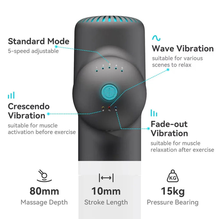 Booster Massage Gun Electric Neck Massager 7.4V  Smart Hit Fascia Gun for Body Massage Relaxation Fitness Electric Muscle Massag - Vogue Vista UK
