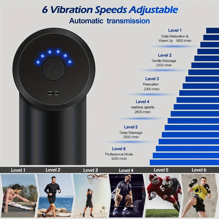 Sejoy Massage Gun Percussion Muscle Fascial Gun 10 Speed Deep Muscle Vibration Tissue Percussion Massager - Vogue Vista UK