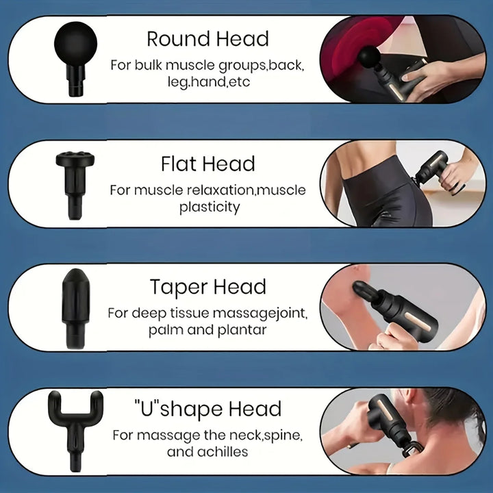 Sejoy Massage Gun Percussion Muscle Fascial Gun 10 Speed Deep Muscle Vibration Tissue Percussion Massager - Vogue Vista UK