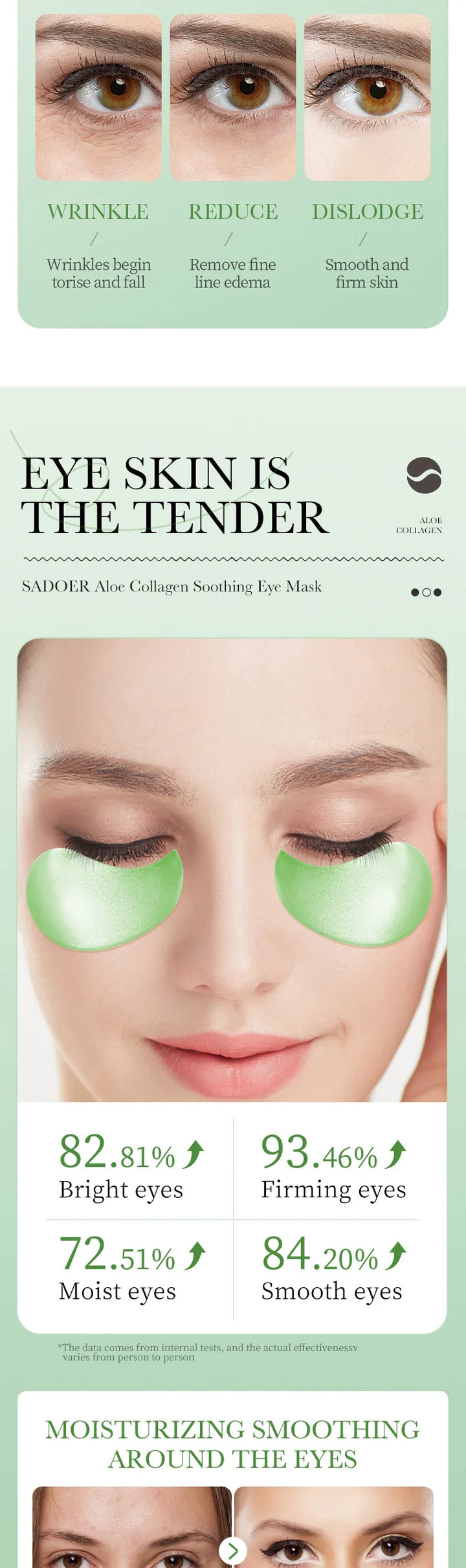 60pcs/box Starry Eye Mask, Beauty Under Eye Masks - Contains Bamboo Charcoal And Collagen, Firming And Rejuvenating Eye Skin - Vogue Vista UK