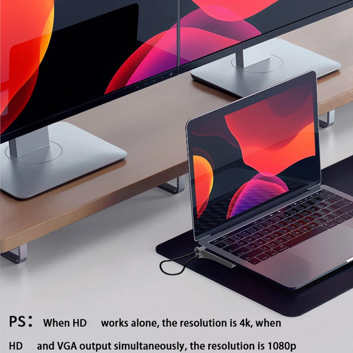 12 in 1 Type-C Adapter HUB USB 3.1 to Dual HDMI-compatible 4K Docking Station - Vogue Vista UK