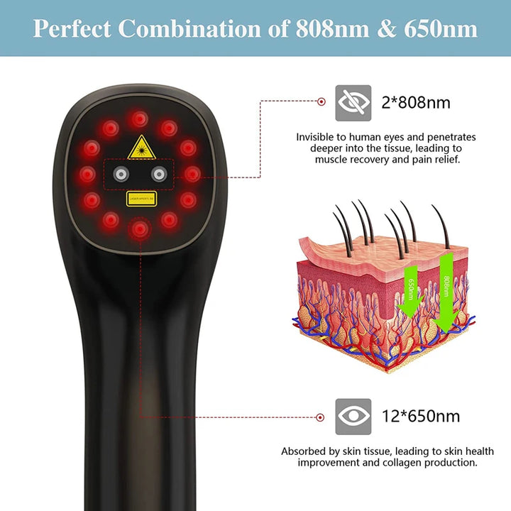 KTS 2X808nm Laser Therapy Device for Body Pain Relief Keen Pain Shoulder Sport Injuries Arthritis For Human Pet Wounds Healing - Vogue Vista UK