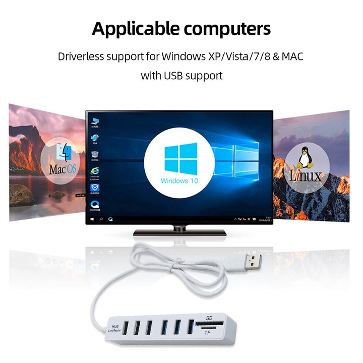 Hub Multi Splitter Port High Speed Transmission USB 6 Port Memory TF Docking Station Plug and Play for Mobile Hard Drive - Vogue Vista UK