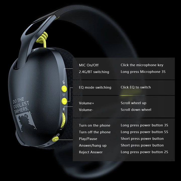 Wireless Gaming Headset 2.4GHz/BT 5.3/Wired Gaming Headphones with Noise Canceling Microphone for PS4 PC Laptop - Vogue Vista UK
