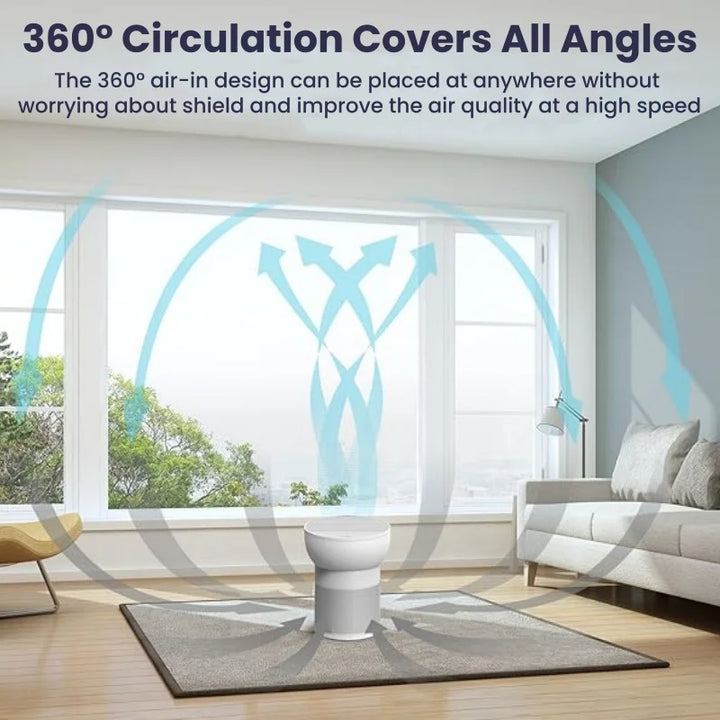 TCL Breeva A2 Smart Air Purifier with 4-Stage Clean, True HEPA (H13), Quiet - Vogue Vista UK