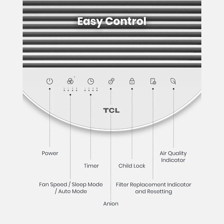 TCL Breeva A2 Smart Air Purifier with 4-Stage Clean, True HEPA (H13), Quiet - Vogue Vista UK