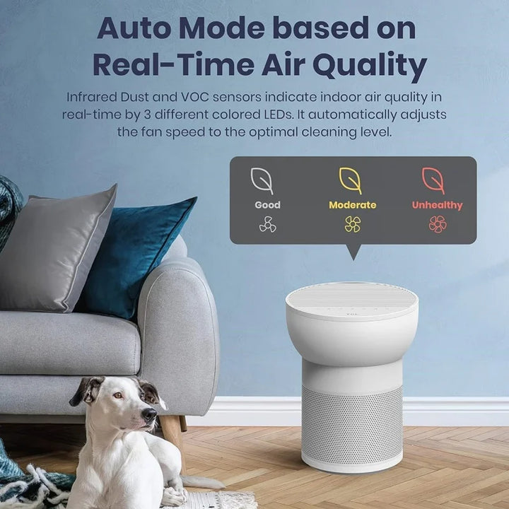 TCL Breeva A2 Smart Air Purifier with 4-Stage Clean, True HEPA (H13), Quiet - Vogue Vista UK