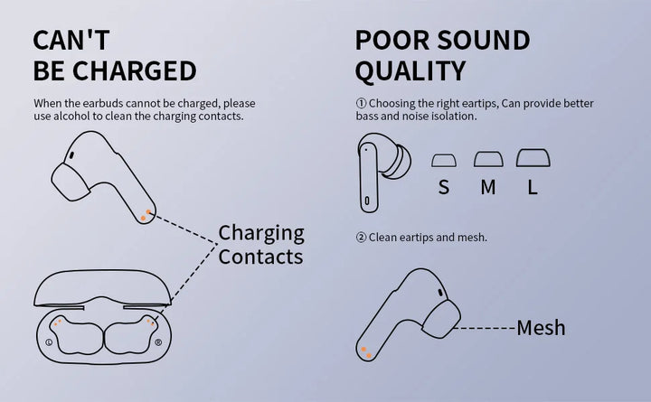 Wireless Earbuds with Bluetooth 5.3, In-Ear Headphones Featuring 4 ENC Mics and 36 Hours of Playtime, LED Display Included. - Vogue Vista UK