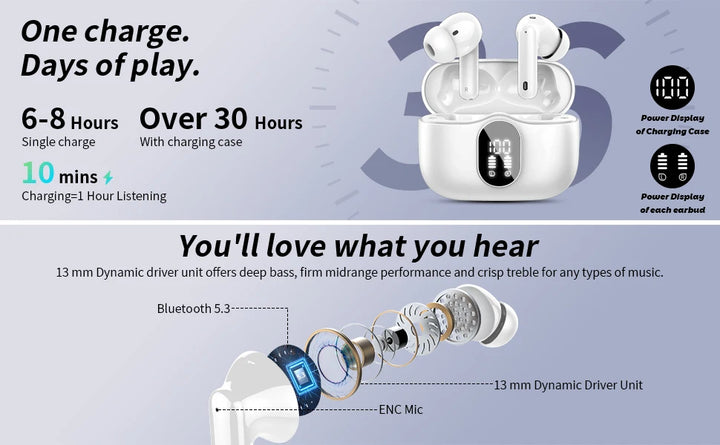 Wireless Earbuds with Bluetooth 5.3, In-Ear Headphones Featuring 4 ENC Mics and 36 Hours of Playtime, LED Display Included. - Vogue Vista UK